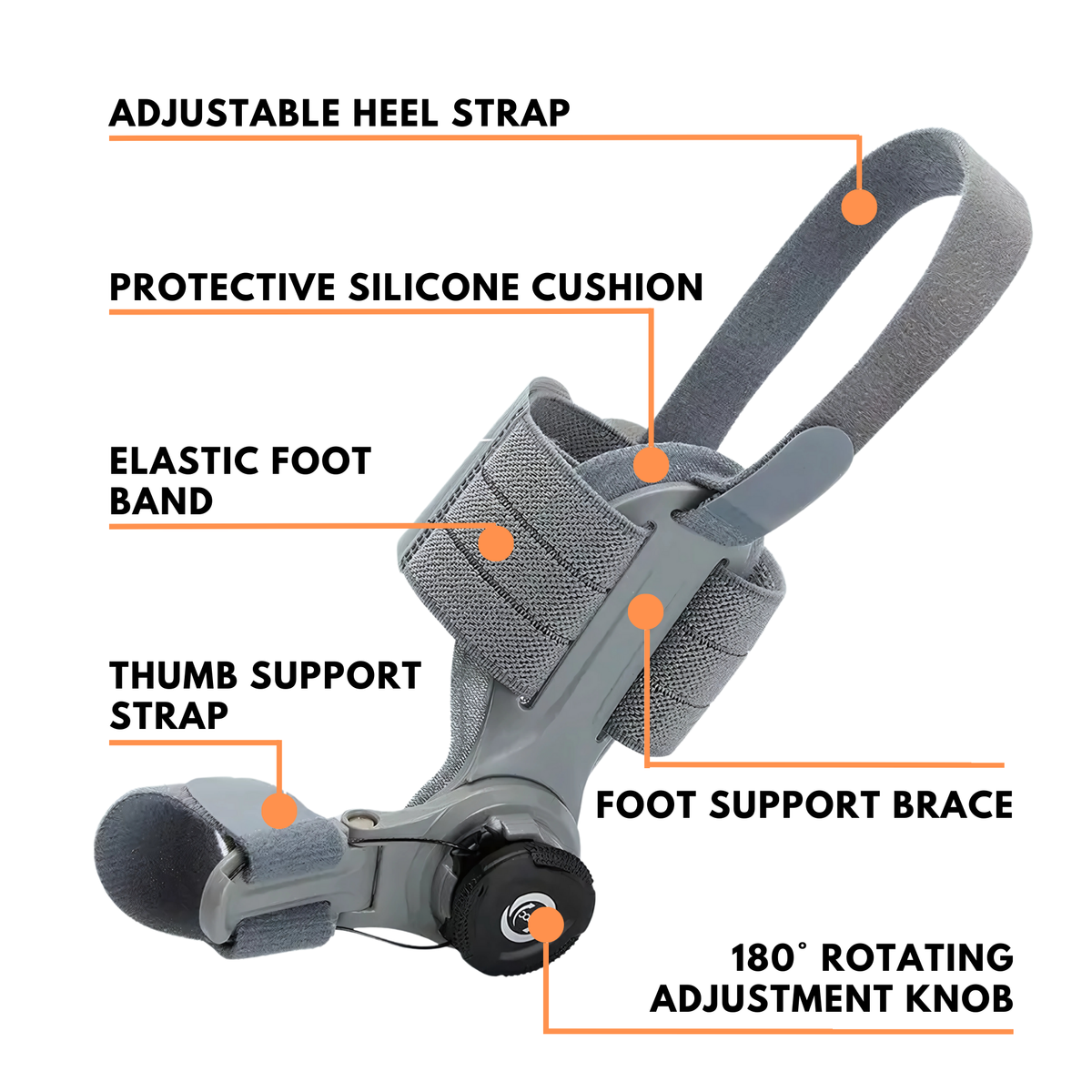 Stryde Silicone Bunion Toe Corrector