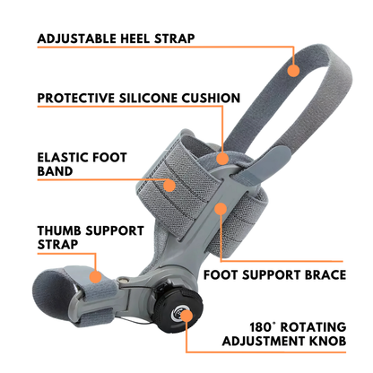 Stryde Silicone Bunion Toe Corrector