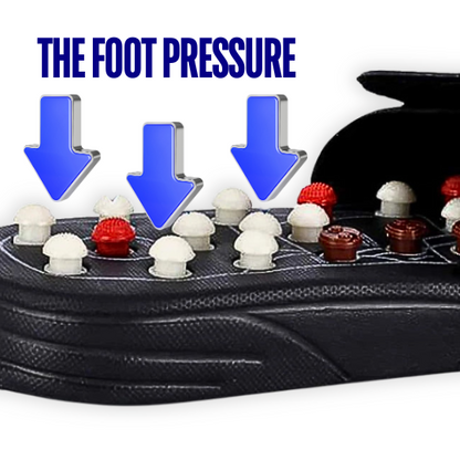 Stryde Acupressure Massage Sandals