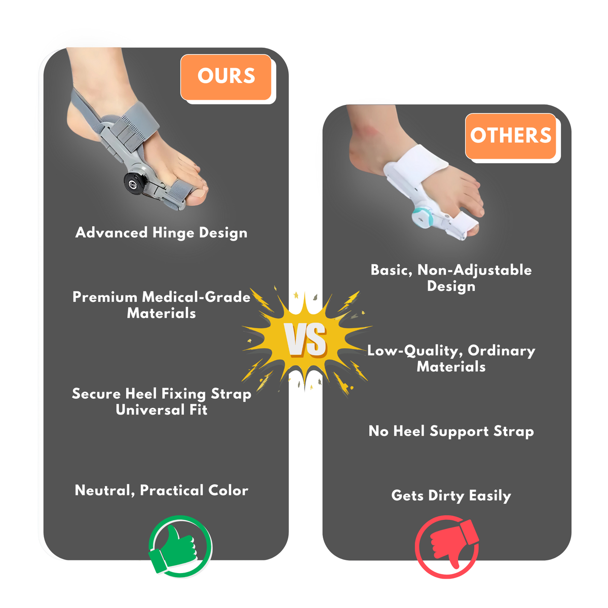 Stryde Silicone Bunion Toe Corrector