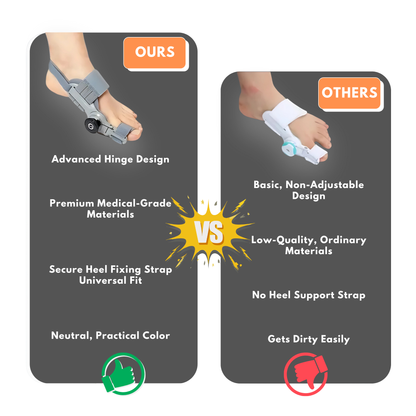 Stryde Silicone Bunion Toe Corrector