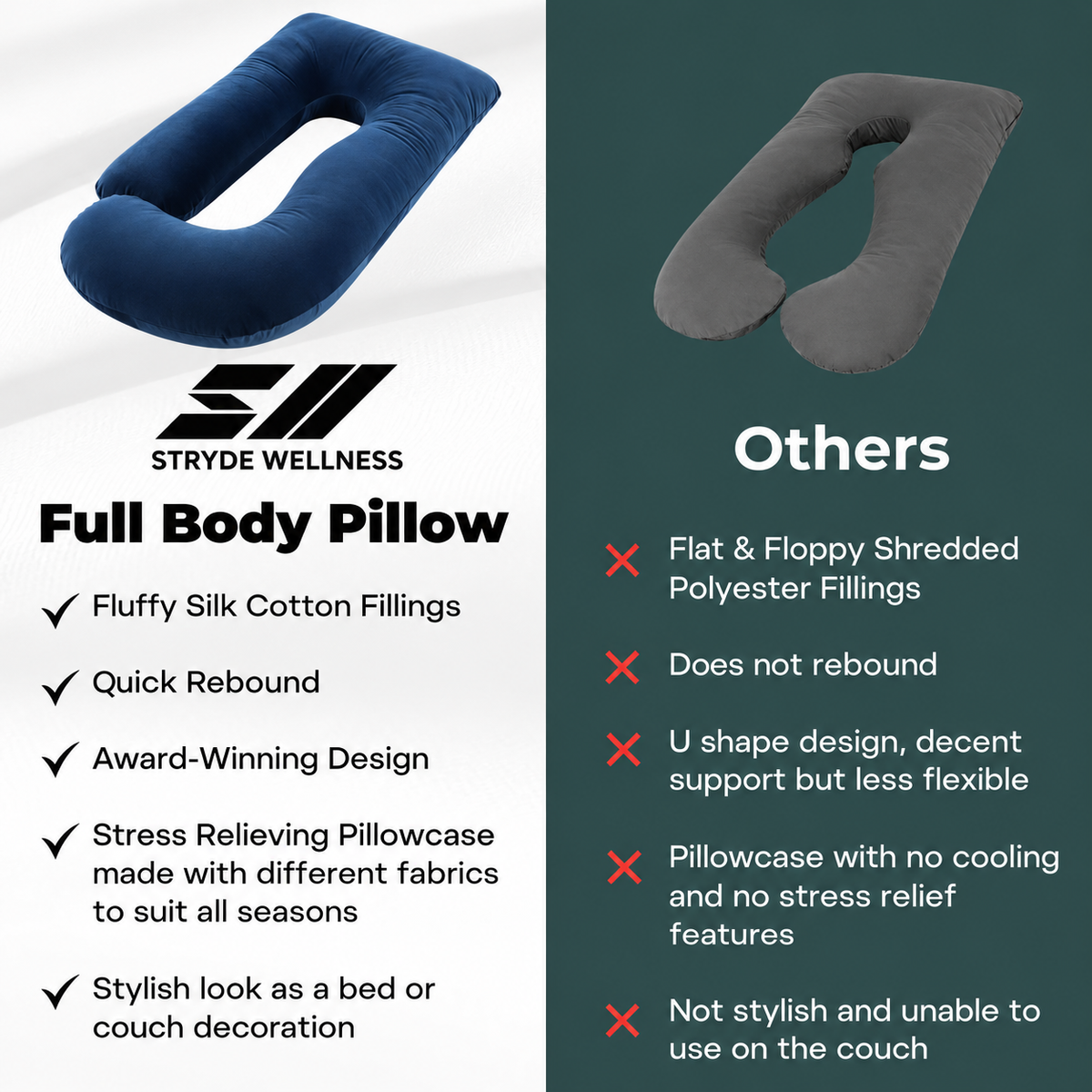 Stryde Mama Chill U-Shaped Body Pillow