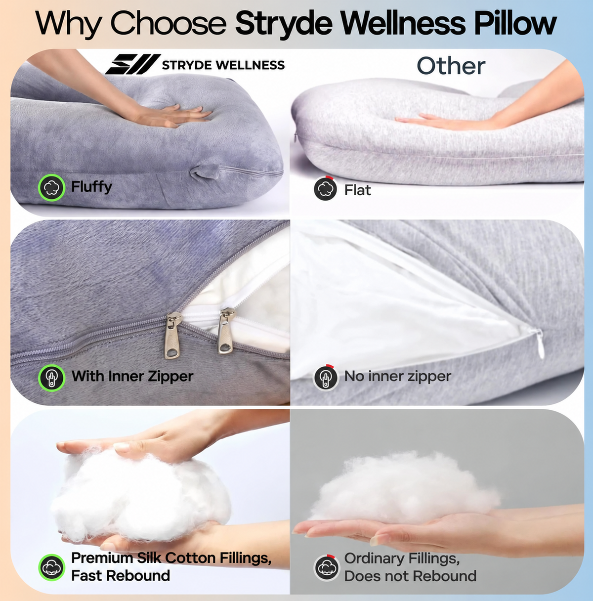 Stryde Mama Chill U-Shaped Body Pillow