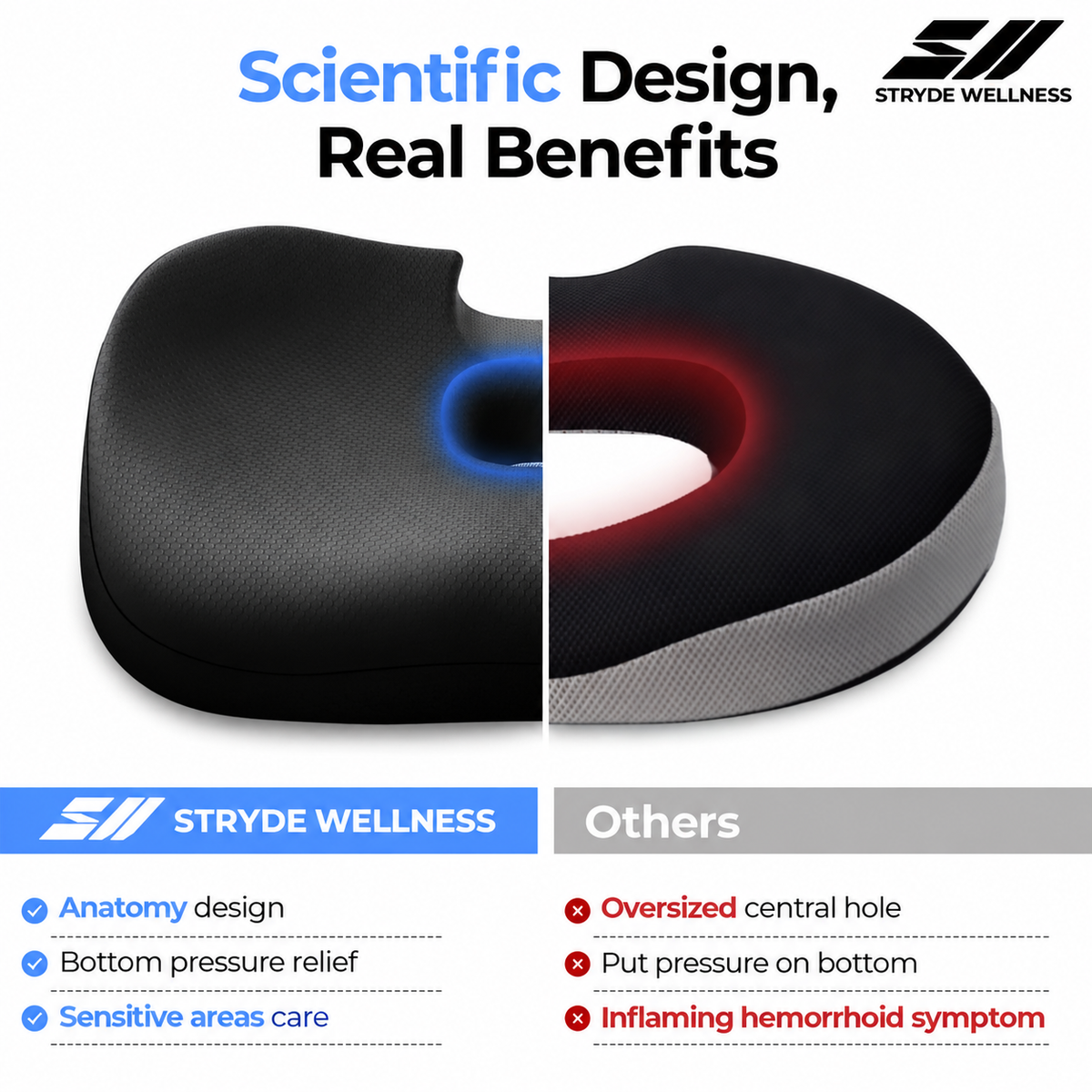 Stryde Ergonomic Donut Seat Cushion