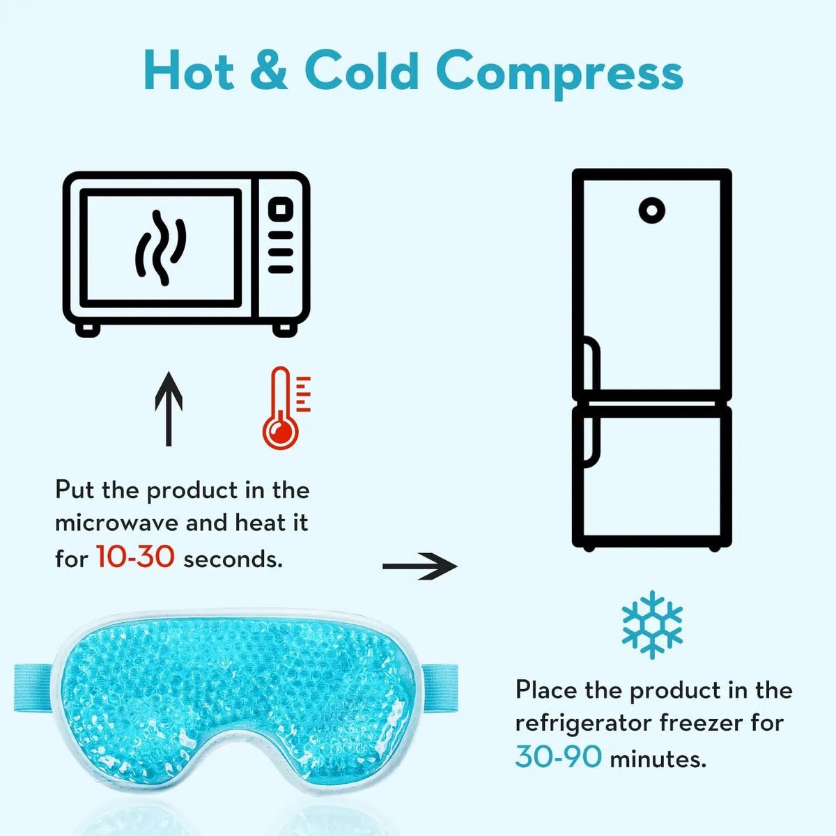 Stryde Cooling Gel Eye Mask